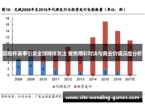 超级杯赛事引发全球媒体关注 聚焦精彩对决与商业价值深度分析