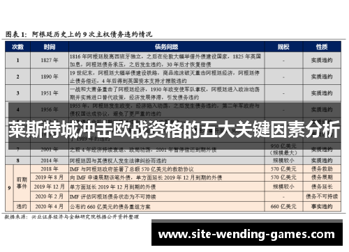 莱斯特城冲击欧战资格的五大关键因素分析