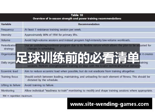 足球训练前的必看清单