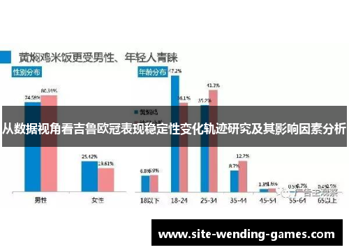 从数据视角看吉鲁欧冠表现稳定性变化轨迹研究及其影响因素分析