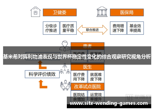 基米希对阵利物浦表现与世界杯稳定性变化的综合观察研究视角分析
